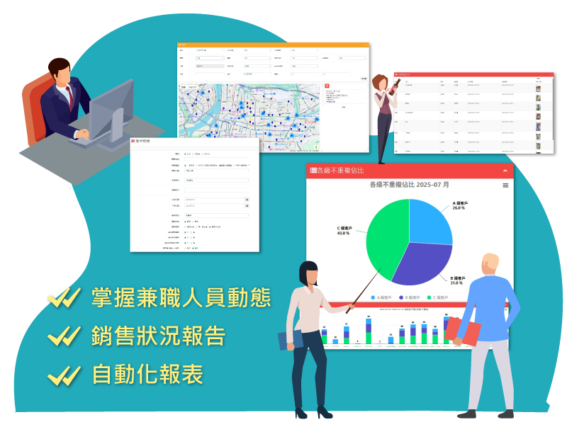 業務王APP讓企業控管人員變得更便利